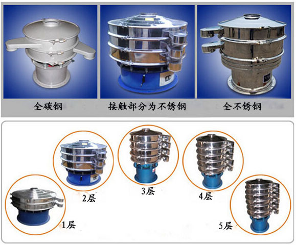 豆?jié){振動(dòng)篩分機(jī)型號